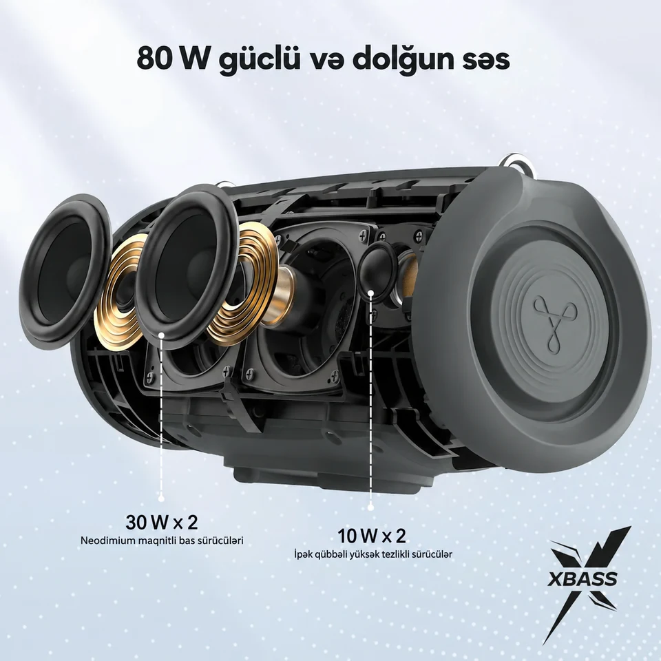 StormBox Lava — 80 W səs quruluşu